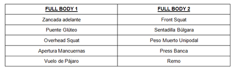 Entrenar en casa cada vez es más habitual en los últimos ... Entrenar en casa cada vez es más habitual en los últimos ...