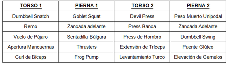 Entrenar en casa cada vez es más habitual en los últimos ... Entrenar en casa cada vez es más habitual en los últimos ...