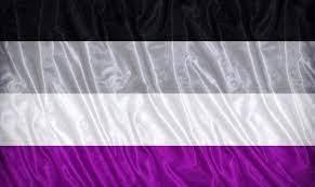 Dia Internacional de la Asexualidad. 6 de abril Dia Internacional de la Asexualidad. 6 de abril