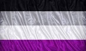 Dia Internacional de la Asexualidad. 6 de abril