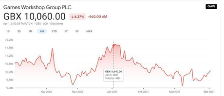 Sin tremendismos, por favor Sin tremendismos, por favor