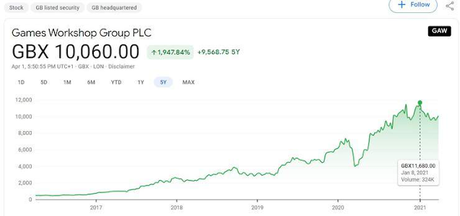 Sin tremendismos, por favor Sin tremendismos, por favor