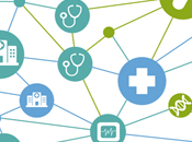 Cómo medir interoperabilidad datos sistemas salud