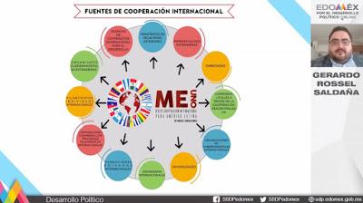 DESTACA EXPERTO LA IMPORTANCIA DE LA COOPERACIÓN A FAVOR DE ORGANIZACIONES CIVILES