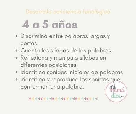 Desarrollo de la conciencia fonológica