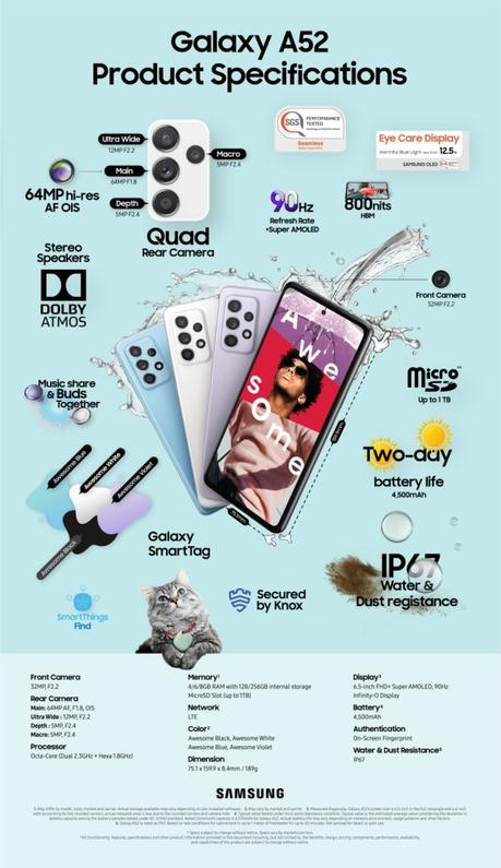 [Infografía] Galaxy A52/A52 5G: Crea, comunícate y exprésate má