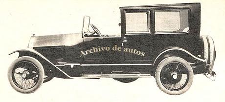 Lancia Kappa, Dikappa, Trikappa de los años veinte del siglo XX