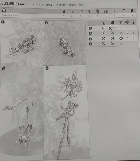 Nuevos perfiles desvelados de Mechanicum y Hermanas (Codex Sororitas nuevo en el horizonte) Nuevos perfiles desvelados de Mechanicum y Hermanas (Codex Sororitas nuevo en el horizonte)