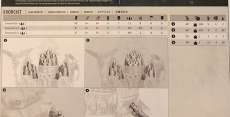 Nuevos perfiles desvelados de Mechanicum y Hermanas (Codex Sororitas nuevo en el horizonte)