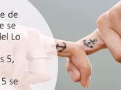 Diferencias entre Kua, BaZi