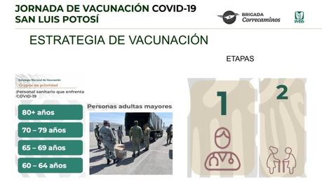 Iniciará vacunación COVID en San Luis Potosí y Soledad