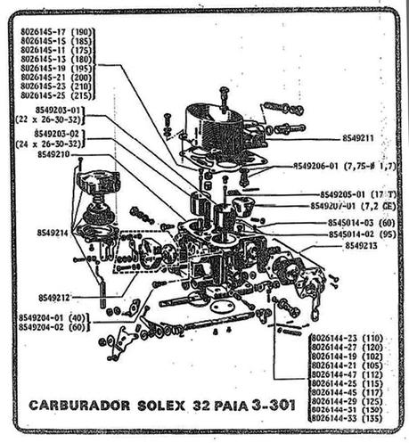El Renault 1093 siempre tuvo la misma cilindrada que el Gordini El Renault 1093 siempre tuvo la misma cilindrada que el Gordini