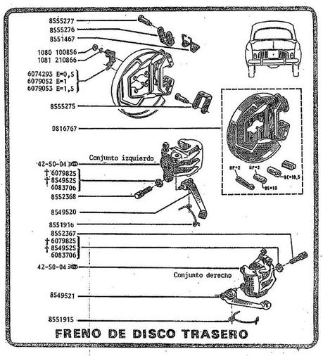 El Renault 1093 siempre tuvo la misma cilindrada que el Gordini