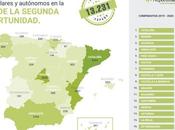 Repara deuda informa 1234 endeudados Andalucía acogen Segunda Oportunidad