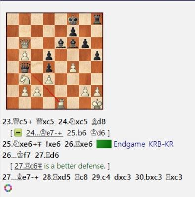 Lasker, Capablanca y Alekhine o ganar en tiempos revueltos (7)