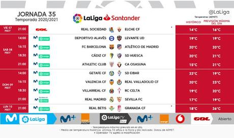 ¡Confirmado el horario del Real de Madrid-Sevilla FC que podría definir LaLiga!