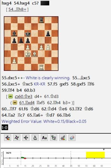 Lasker, Capablanca y Alekhine o ganar en tiempos revueltos (11)