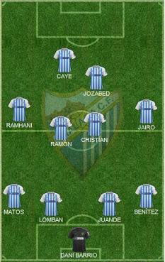 UD LAS PALMAS vs MALAGA CF