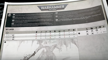 Filtrados perfiles, reglas y demás de Be'lakor (Y mas) Filtrados perfiles, reglas y demás de Be'lakor (Y mas)