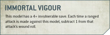 Filtrados perfiles, reglas y demás de Be'lakor (Y mas) Filtrados perfiles, reglas y demás de Be'lakor (Y mas)