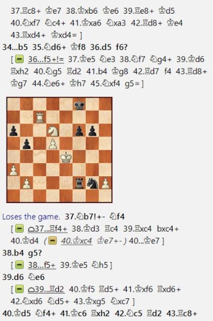 Lasker, Capablanca y Alekhine o ganar en tiempos revueltos (12)