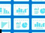 Almacenamiento Azure servicios riesgos