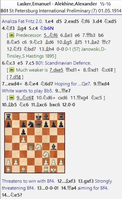 Lasker, Capablanca y Alekhine o ganar en tiempos revueltos (16)