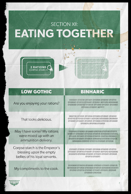 Warhammer Community: Resumen de  hoy, miércoles.