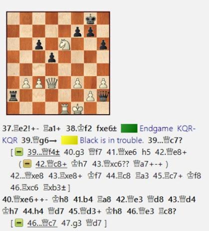 Lasker, Capablanca y Alekhine o ganar en tiempos revueltos (18)