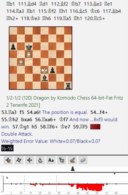 Lasker, Capablanca y Alekhine o ganar en tiempos revueltos (19)