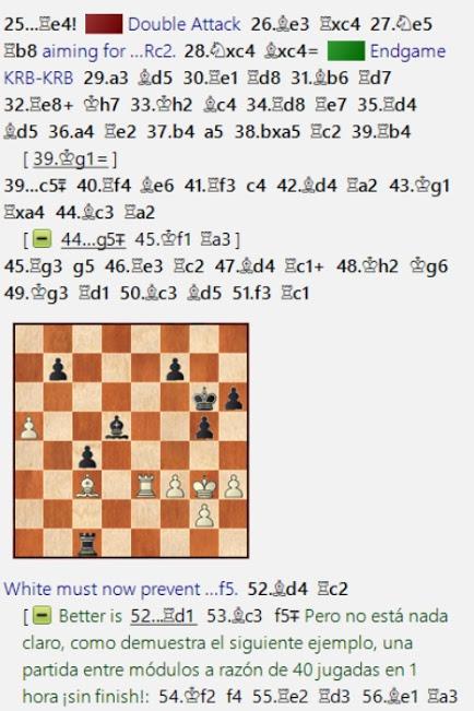 Lasker, Capablanca y Alekhine o ganar en tiempos revueltos (19)