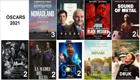 Óscars 2021 - Premiados Óscars 2021 - Premiados