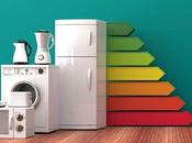 hacer: ¿Cómo calcula eficiencia energética electrodoméstico?