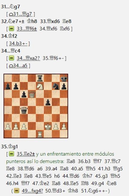 Lasker, Capablanca y Alekhine o ganar en tiempos revueltos (22)
