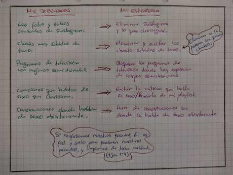 Cómo vencer el pecado Cómo vencer el pecado