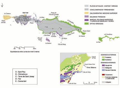 Aspectos geográficos del entorno físico: morfología de la costa de Nueva Tabarca