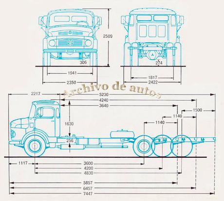 Mercedes-Benz L/LS/LK 1518 1981