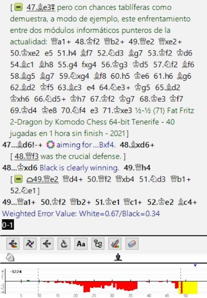 Lasker, Capablanca y Alekhine o ganar en tiempos revueltos (23)