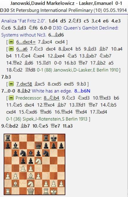 Lasker, Capablanca y Alekhine o ganar en tiempos revueltos (23)