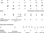 Cuando castellano escribía árabe