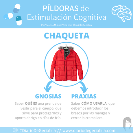 #PíldorasDeEstimulaciónCognitiva: De GNOSIAS y PRAXIAS