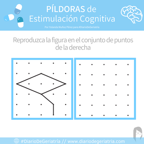 #PíldorasDeEstimulaciónCognitiva: De GNOSIAS y PRAXIAS