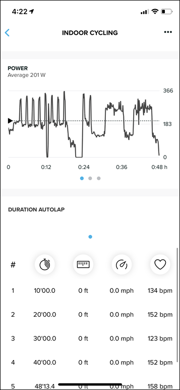 Suunto Expands App with TrainingPeaks Powered Training Load and Recovery Metrics