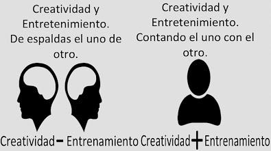 CREATIVIDAD Y ENTRENAMIENTO by Manu Medina