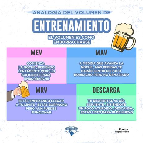 Uno de los objetivos más perseguidos en los gimnasios es ...