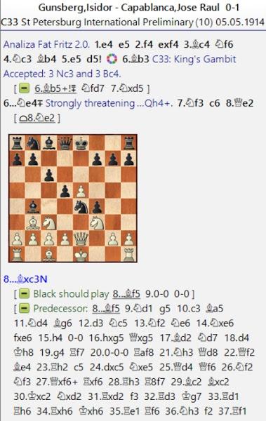 Lasker, Capablanca y Alekhine o ganar en tiempos revueltos (24)