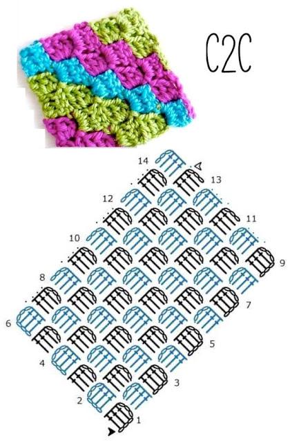 Mascotas y Animales, Tecnica C2C Mascotas y Animales, Tecnica C2C