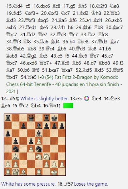 Lasker, Capablanca y Alekhine o ganar en tiempos revueltos (26)