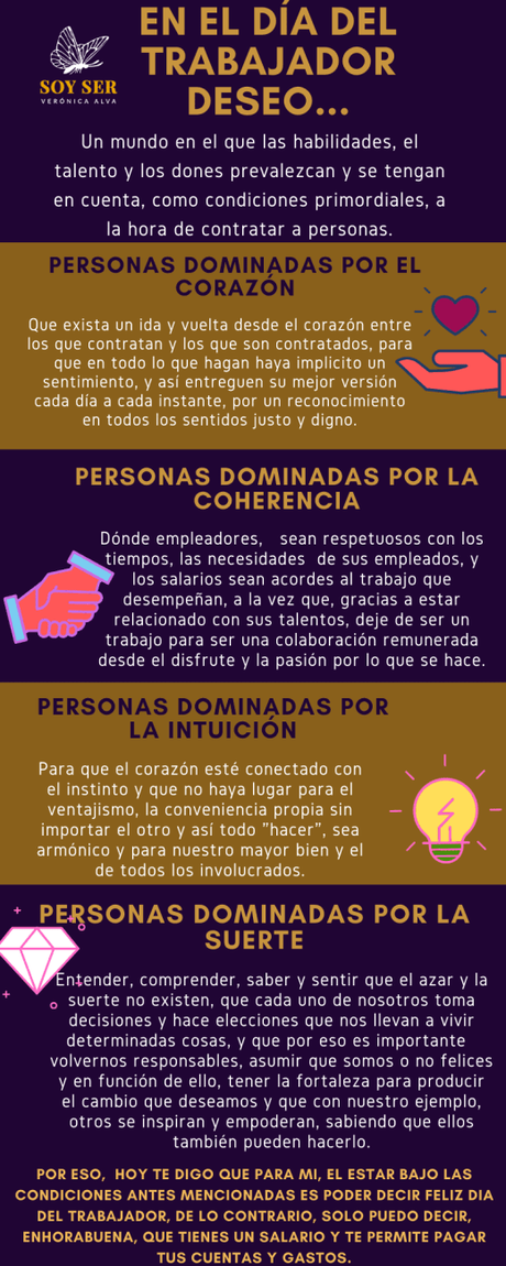 1 de Mayo día del Trabajador 1 de Mayo día del Trabajador